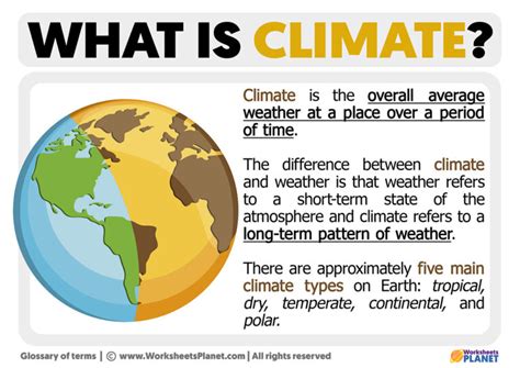 What Does H and L Mean in Weather?